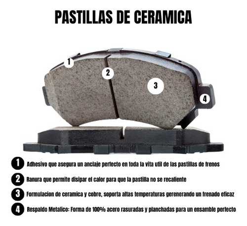 Pastilla De Freno Ceramica Seat Leon 07 08 7635