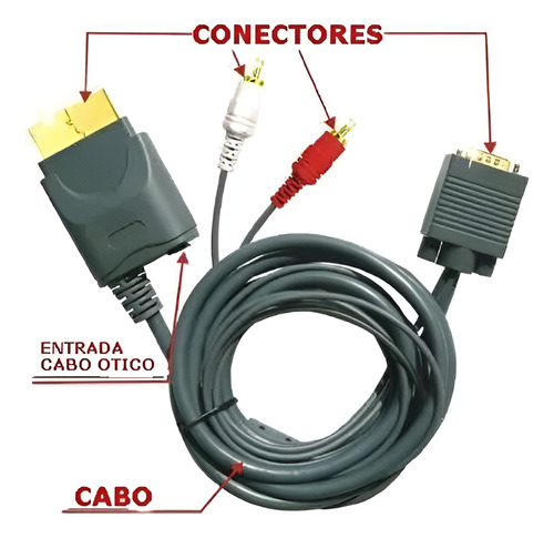 Cabo Vga Para X Box 360
