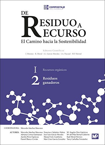 Libro De Residuo A Recurso  De Mercedes Sánchez Báscones