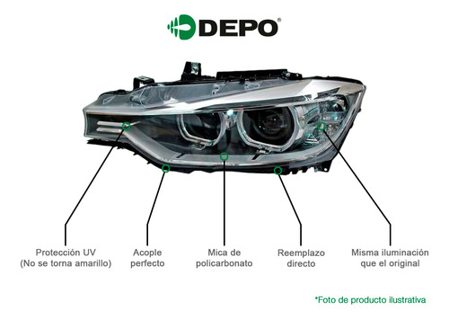Set Calaveras + Faros Depo Strada 2008-2009