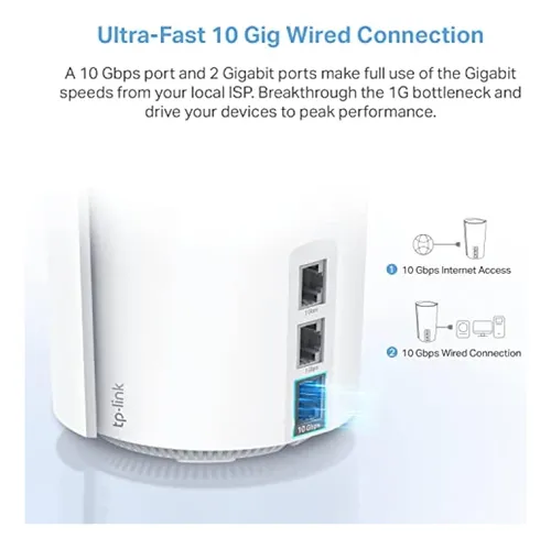 Tp-link Deco Mesh Wifi Axe11000 Tri-band Wifi 6e