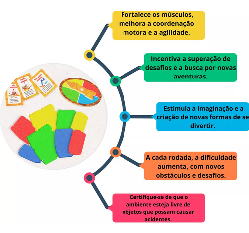 Jogo De Desafio O Chão É Lava C/ Pedras De Eva E 18 Cartas