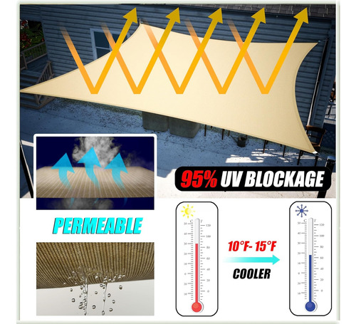 Malla Sombra Lona Toldo Rectangular Bloqueo Uv 3m X 4.8m
