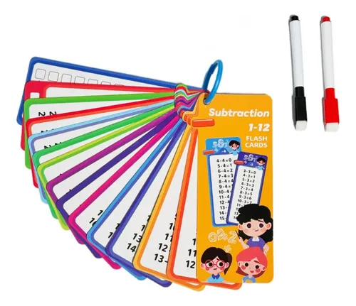 CENPEK 4 Tablas De Matemáticas (Suma, Resta, Multiplicación, División) – Tarjetas Didácticas Con Anilla Para Niños