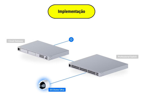 Câmera De Segurança Hd 2k Poe Ubiquiti G5 Uvc-g5-dome-ultra