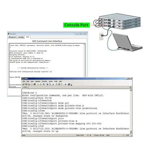 Cable De Consola Usb De 10 Pies Para Conmutador Cisco Junipe