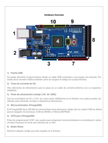 Tarjeta Mega 2560 Compatible Con Arduino Mega2560-r3