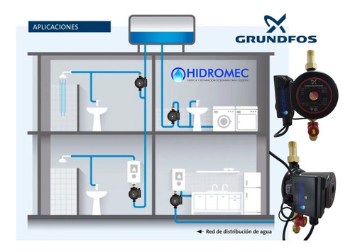Imagen 3 de 10 de Bomba Presurizadora Grundfos Upa 120-180 Para 4 Baños Ducha