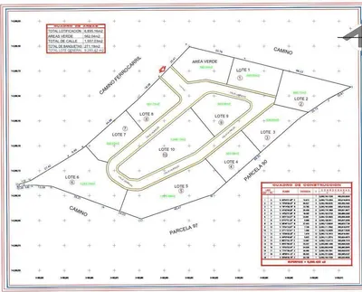 Rancho en venta