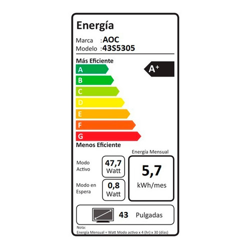Imagen 8 de 8 de Smart Tv 43'' Aoc Led