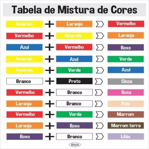 Corante Líquido Tinta Xadrez Bisnaga Com 12 Unidades- Sherwi