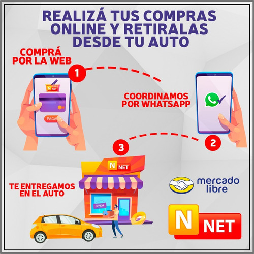 Repetidor Y Extensor Wifi Tp-link 300 Mbps 2 Años Gtia Nnet