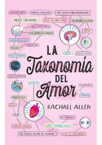 Libro La Taxonomia Del Amor - Rachael Allen