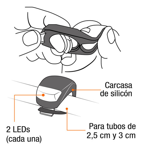 Juego De Linterna Trasera Y Delantera Para Bicicleta, Pretul