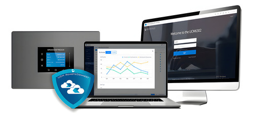 Licencia Grandstream Ucmrc-plus, Plan Anual Remoteconnect