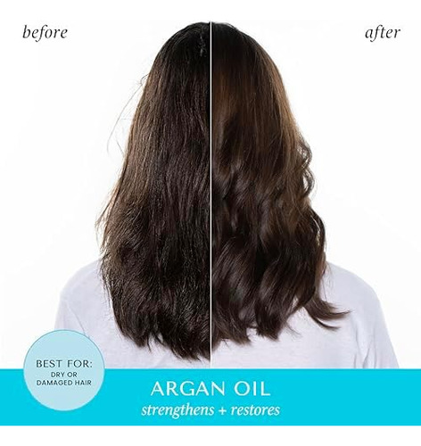 Shampoo Reparador De Óleo De Argan Hask E Condicionador Para