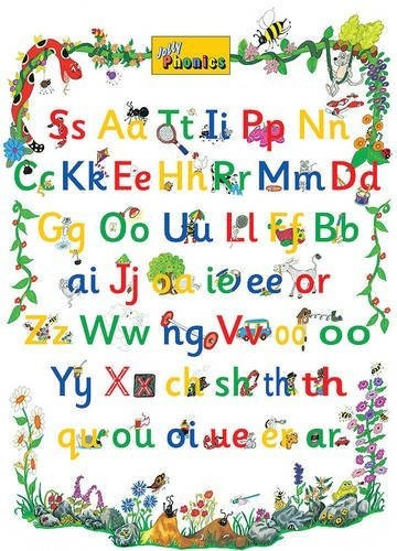 Letter Sound Poster Lloyd Sue Jolly Learning