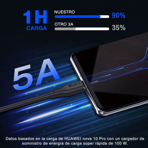 Cabo De Carregamento 1hora Usb 2.0 A/c 5a Macho 1m Preto