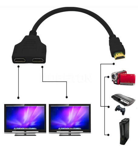 Divisor Cable Adaptador Dama 1 2 Via Para Hd Led Lcd Tv Do