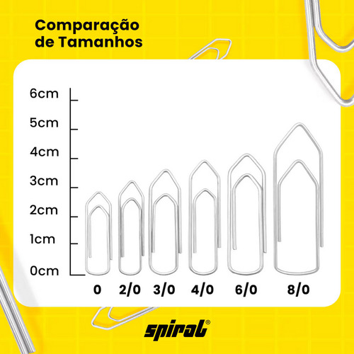 Clips Número 3/0 Galvanizado Lata Com 500g Spiral 1 Unidade
