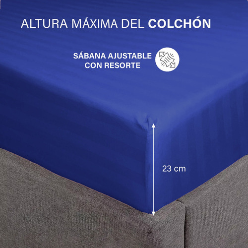 Juego De Sábanas Individuales Premium Microfibra Ultra Suave Color Azul Rey