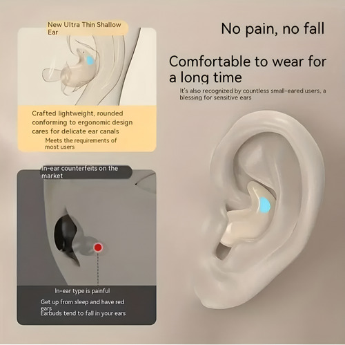 Audífonos Inalámbricos Ultrafino Tws Bluetooth 5.3 Micrófono Blanco