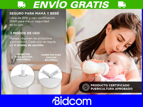 Extractor Leche Materna Eléctrico Automático Kit Doble 150ml