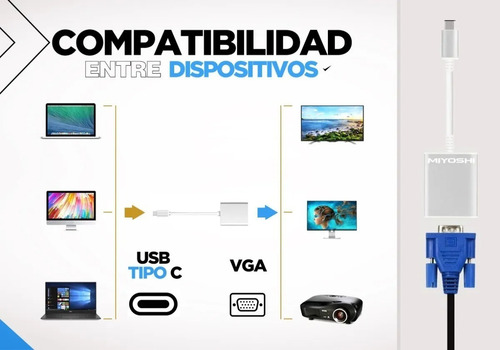 Imagen 2 de 10 de Cable Usb C 3.1 A Vga Adaptador Para Macbook Pc Celular