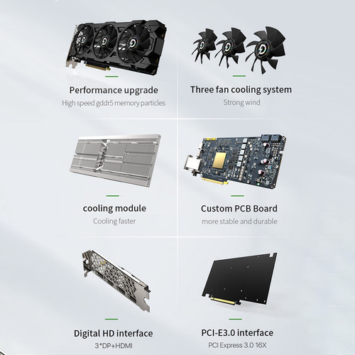 Imagen 7 de 8 de Tarjeta Gráfica Peladn Geforce Gtx 1080 Ti 11g
