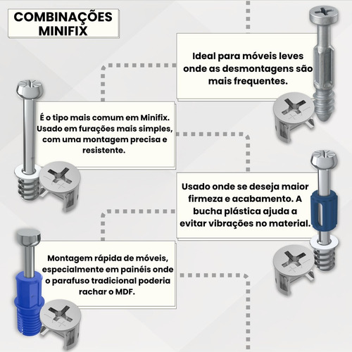 50 Minifix Girofix + Tambor Castanha 12x9mm Parafuso Zamac