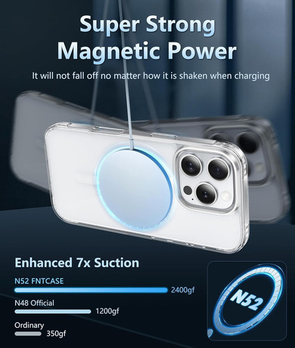 Funda Reforzada Para Iphone 16 Pro Magsafe Transparente Transparente Magsafe