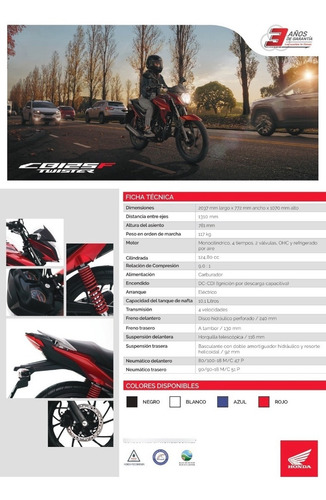 Imagen 18 de 18 de Honda Twister 125f