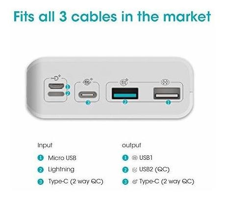 Romoss 30000 Mah Tipo C Pd Cargador Portatil Sense 8 3 Salid