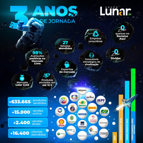 Imagem 9 de 9 de 5 Faixas Refletivas Caminhão Veículo Longo Placa Advertência