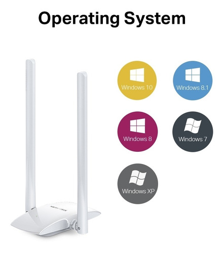 Imagen 3 de 5 de Adaptador Usb Mw300uh Mercusys Inalámbrico De 300mbps