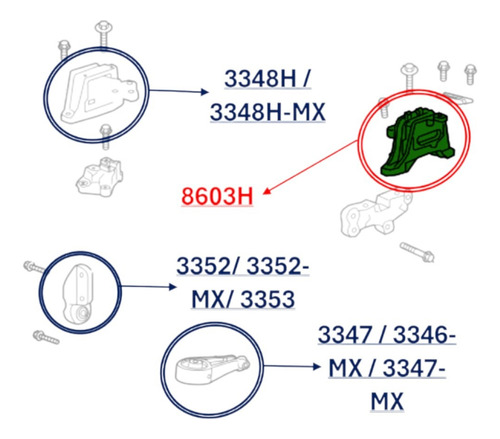 Soporte De Motor Derecho Para Gmc Terrain L 4 1.6 2019 8603h