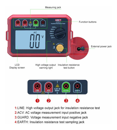 Imagen 5 de 5 de Medidor De Resistencia Aislamiento Uni-t 501 C 1000v