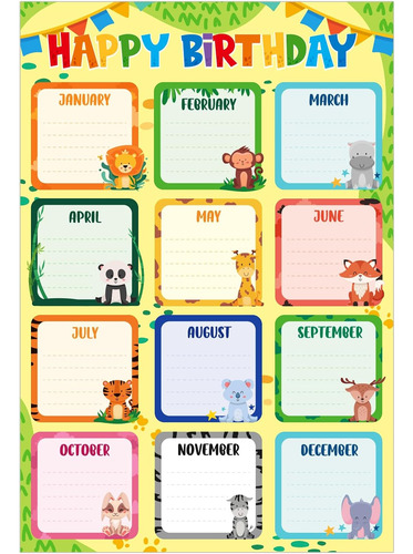 Tablón De Anuncios De Feliz Cumpleaños Póster Tabló...