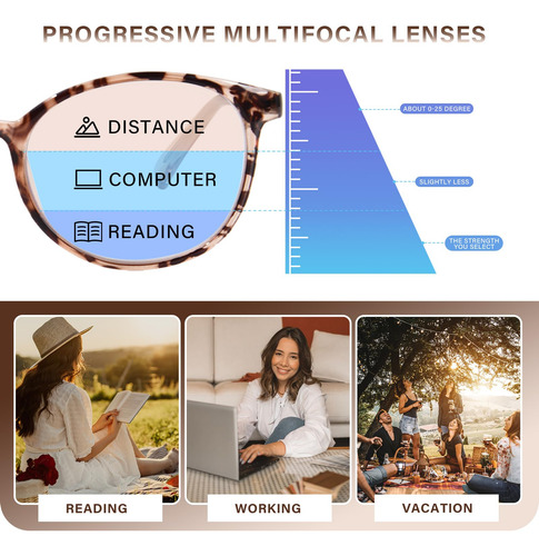 Óculos De Leitura Multifocais Progressivos Optofendy Tr90 Wo