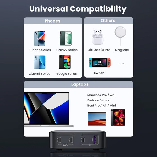 Carregador Ugreen Nexode 100w 3 Usb C Pd Para 1 Usb A Cinza