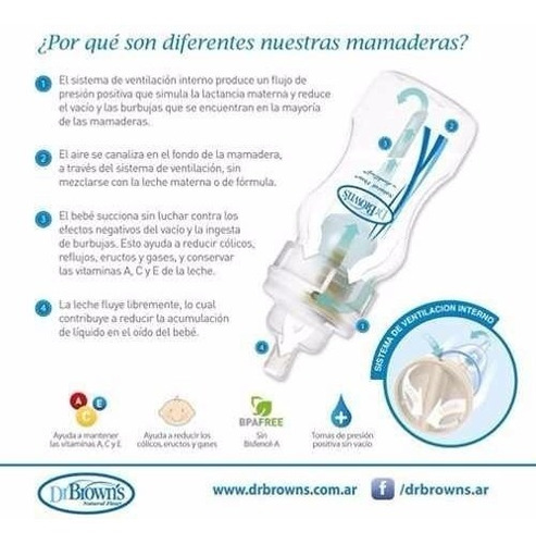 Imagen 3 de 6 de Pack De 3 Teteros 8 Oz Boca Ancha Dr Browns