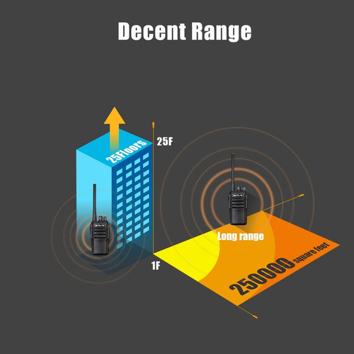 Radio Rt21 De 2 Vías De Largo Alcance, Walkie Talkies Para A