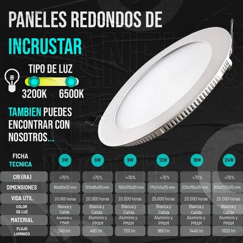 Panel Led Incrustar Redondo 24w Luz Cálida Pack X 8 Unidades
