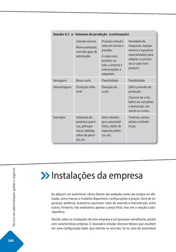 Técnico em Administração: Gestão e Negócios, de (Organizador) Farias, Claudio Vinicius Silva. Editorial Bookman Companhia Editora Ltda., capa mole em português, 2013
