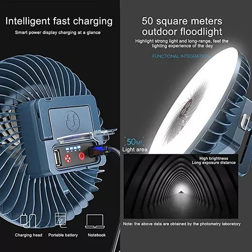 Linterna Portátil Led De Tienda De Campaña De Viaje Con