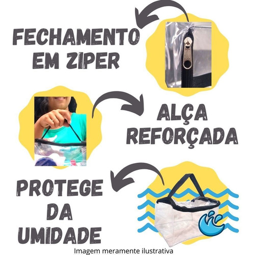 Imagem 3 de 4 de Necessaire De Viagem Transparente Shampoo Envio 24hs