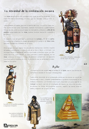 América Indígena, Grandes Civilizaciones