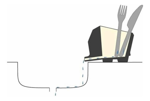 Escurridor de cubiertos elefante Cocina