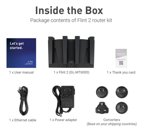 Roteador Wifi 6 Gl.inet Gl-mt6000 (sílex 2) Com Porta De 2,5