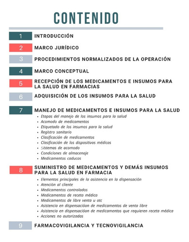 Guia Para Farmacia Examen 2021 Sicad